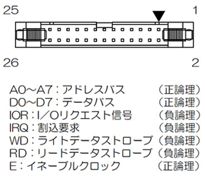 Simple8コネクタピン番号